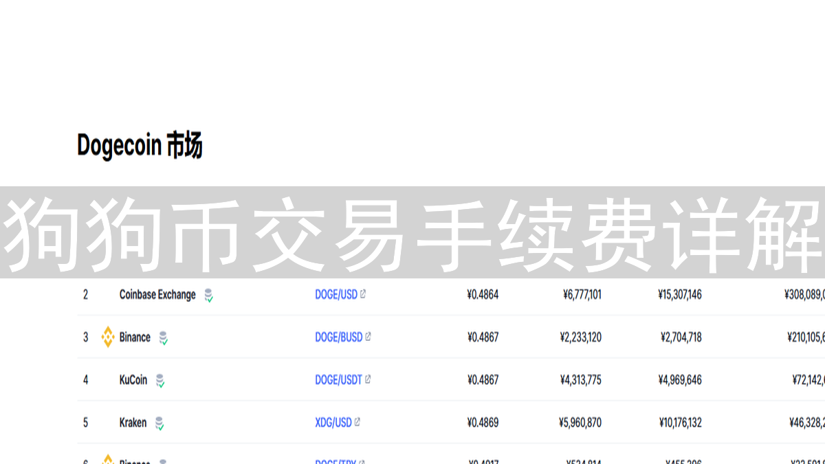 狗狗币交易手续费详解：挖矿成本与区块链共识机制