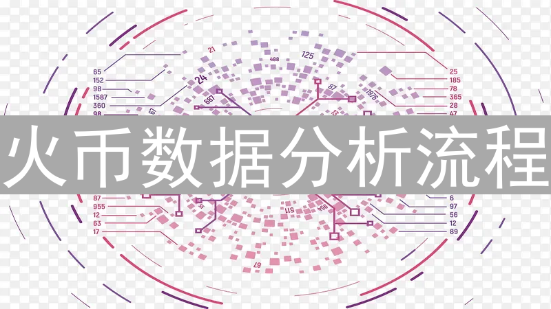 火币数据分析流程
