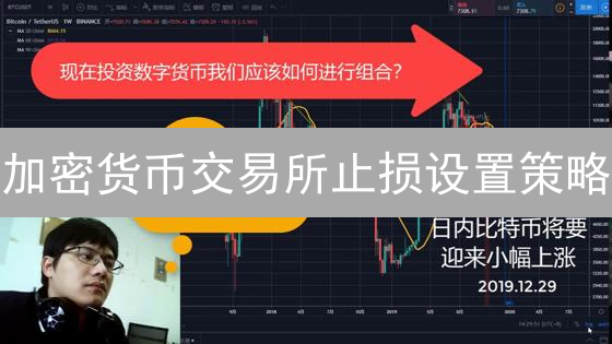 加密货币交易所止损设置策略：保护资金，提升盈利