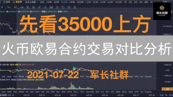火币欧易合约交易对比分析：共性与差异深度解读