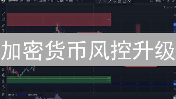 加密货币风控升级：子账户隔离风险，策略盈利！