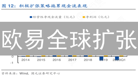 欧易全球扩张：是蜜糖还是砒霜？看懂这些让你少踩坑！