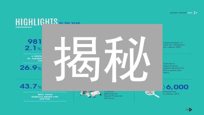 揭秘：如何低成本快速搭建虚拟币交易所？抓住加密货币新机遇！