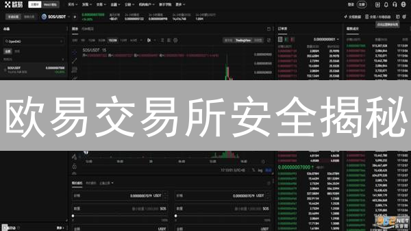 欧易交易所安全揭秘：如何守护你的数字资产？