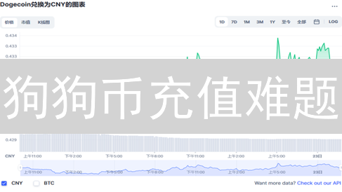 狗狗币充值难题？火币充值到账时间大揭秘！🚀 快速交易攻略