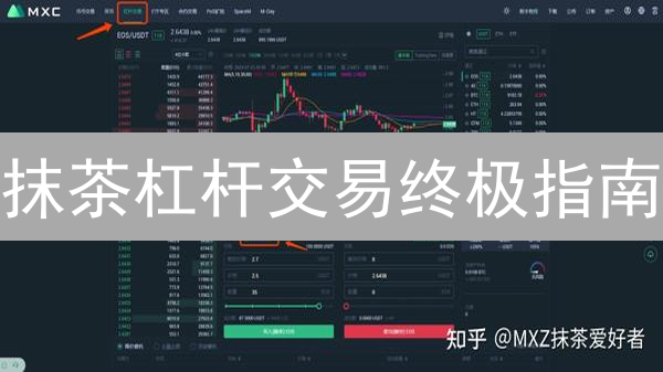 抹茶杠杆交易终极指南：选对平台，收益翻倍！