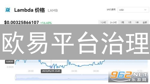 欧易平台治理：社区共建与权力赋能深度解析 (18字)