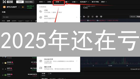 2025年还在亏？欧意OKX杠杆交易强平机制详解，这样操作稳赚！
