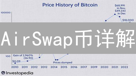 AirSwap币详解：定义、作用、优势与去中心化交易协议解析