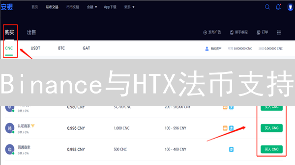 Binance与HTX法币支持：连接传统金融与加密货币世界的桥梁
