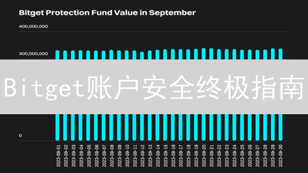Bitget账户安全终极指南：9招防盗，守卫你的数字资产！
