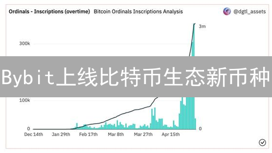 Bybit上线比特币生态新币种：BRC20与Layer2引领创新