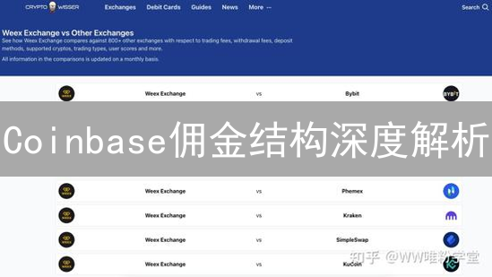 Coinbase佣金结构深度解析：交易手续费与盈利模式