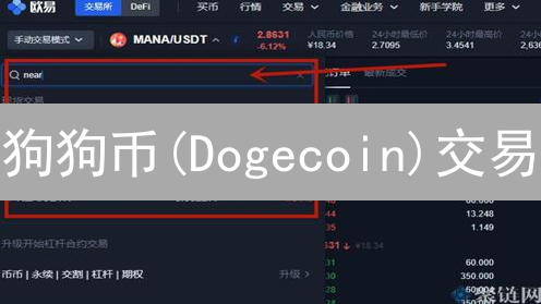 狗狗币(Dogecoin)交易：新手也能轻松上手，欧易(OKX)平台全攻略！