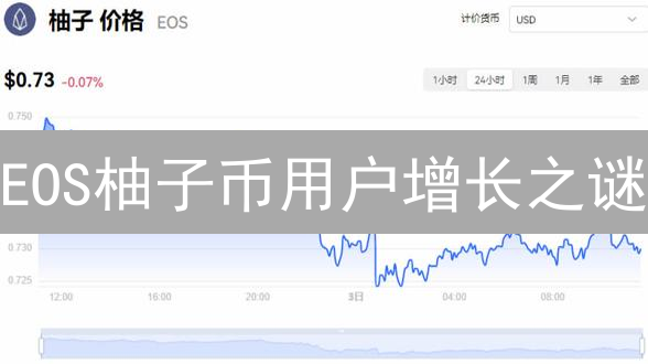 EOS柚子币用户增长之谜？2024最新深度分析与未来展望