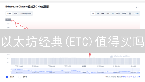 以太坊经典(ETC)值得买吗？新手购买指南 & 避坑指南！