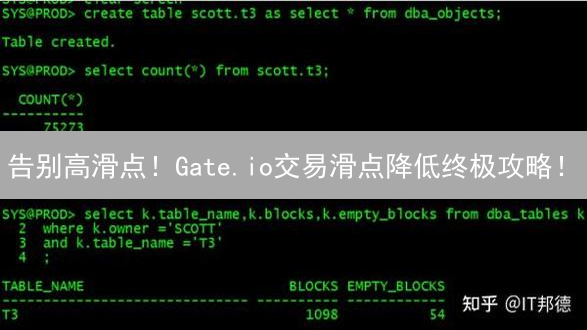 告别高滑点！Gate.io交易滑点降低终极攻略！