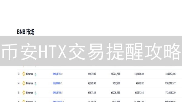币安HTX交易提醒攻略：立即掌握报警设置，抓住暴富机会！