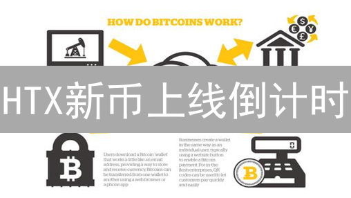 HTX新币上线倒计时：如何抢占投资先机？错过后悔！