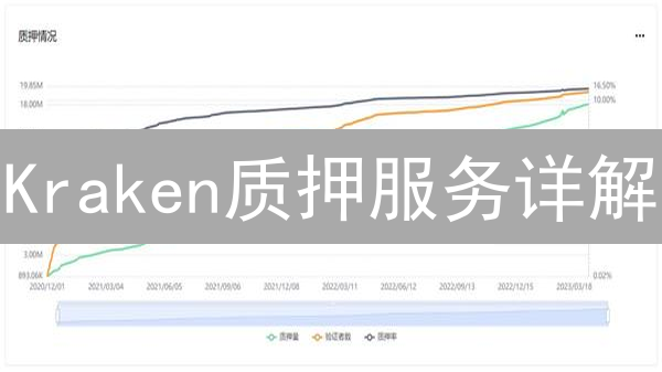 Kraken质押服务详解：释放您的加密货币收益潜力