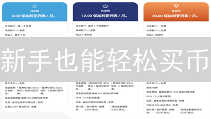 新手也能轻松买币？图文详解Kraken交易所比特币购买全攻略！
