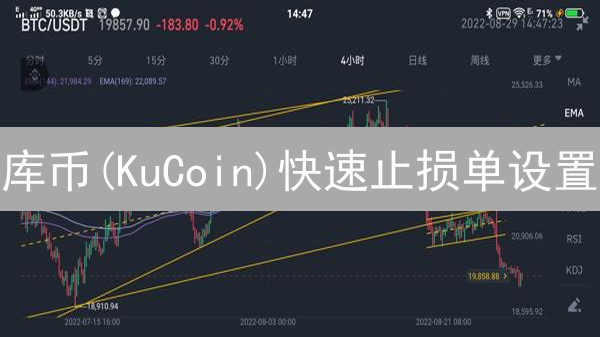 库币(KuCoin)快速止损单设置：加密资产安全指南