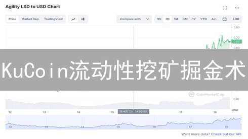 KuCoin流动性挖矿掘金术：七招教你收益翻倍！