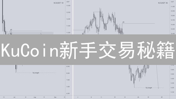 KuCoin新手交易秘籍：七招助你玩转加密货币【实战篇】