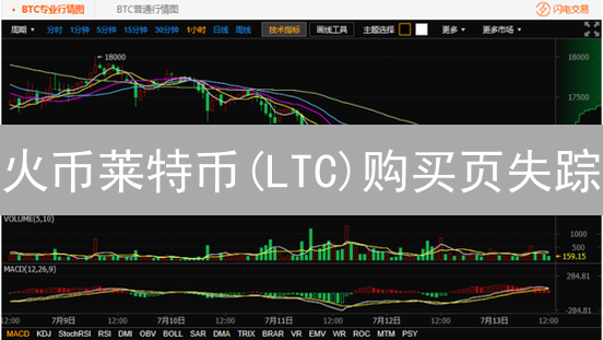火币莱特币(LTC)购买页失踪？11招帮你找回！