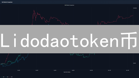 Lidodaotoken币：起源、技术特性与应用场景详解