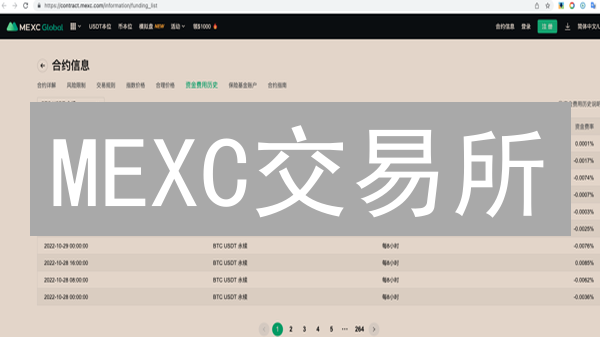 MEXC交易所：多重安全策略，守护您的数字资产安全！