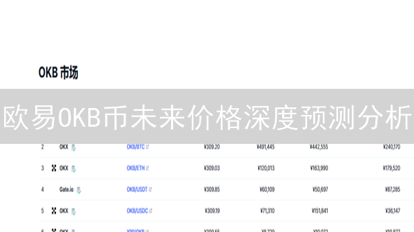 欧易OKB币未来价格深度预测分析