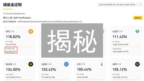 揭秘：OKEx(欧易)小币种上币标准，助你成功突围！