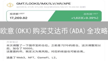 欧意(OKX)购买艾达币(ADA)全攻略：新手指南与风险提示
