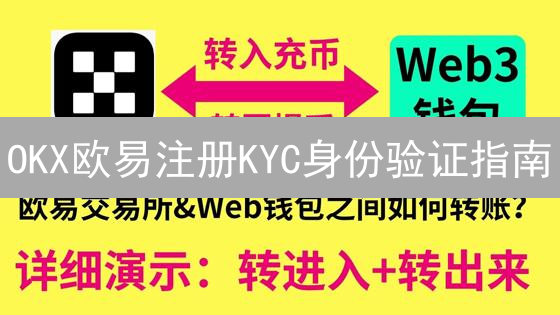 OKX欧易注册KYC身份验证指南：材料、流程、常见问题全解析！