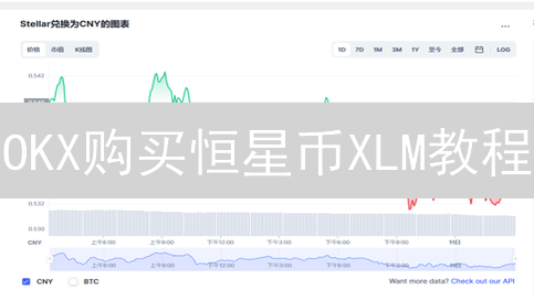 OKX购买恒星币XLM教程：注册、充值与现货交易指南