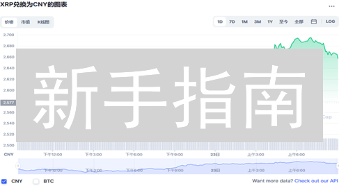 新手指南：欧易OKX极速购买瑞波币XRP全攻略！