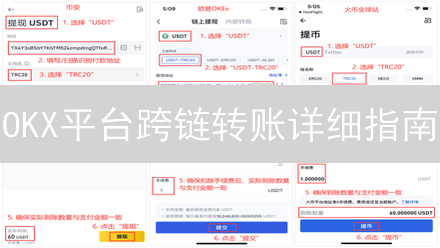 OKX平台跨链转账详细指南：轻松实现数字资产跨链转移