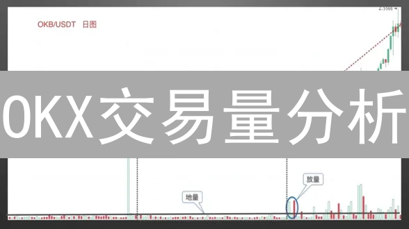 OKX交易量分析：解读加密货币市场投资趋势