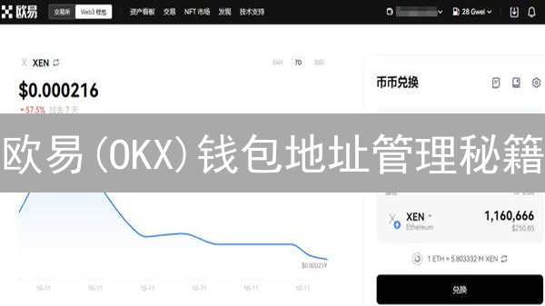 欧易(OKX)钱包地址管理秘籍：像银行账户一样安全高效！