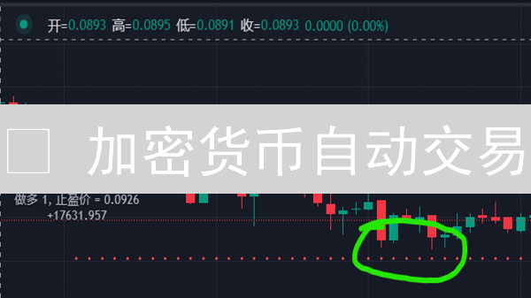 🚀 加密货币自动交易：用Python，让财富飞起来！💰