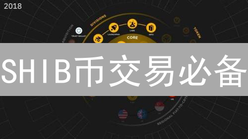 SHIB币交易必备：交易所深度分析与交易策略！