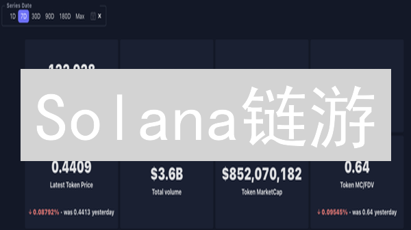 Solana链游：边玩边赚，探索数字世界的淘金之路