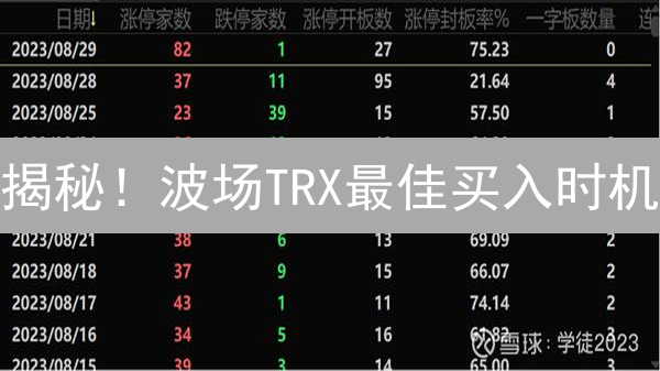 揭秘！波场TRX最佳买入时机：抓住财富密码！