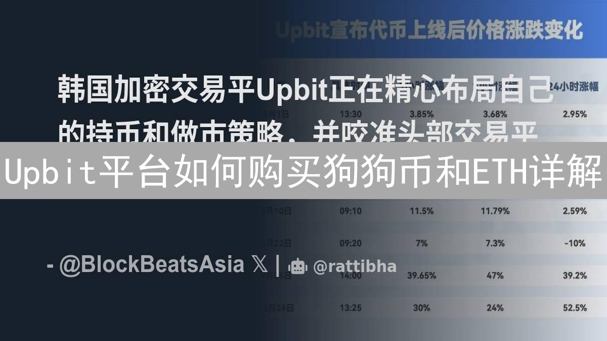 Upbit平台如何购买狗狗币和ETH详解