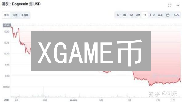 XGAME币：DEX+GameFi能否撬动加密新纪元？