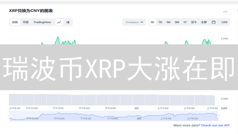 瑞波币XRP大涨在即？Bithumb购买攻略助你把握先机！