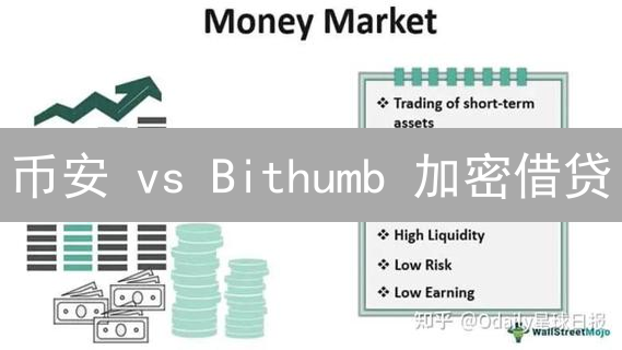 币安 vs Bithumb 加密借贷：哪个平台收益更高？风险更低？