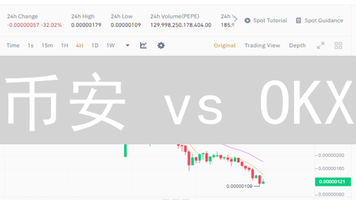 币安 vs OKX：流动性之争，谁能问鼎加密货币交易所之巅？